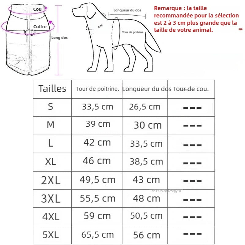 Veste imperméable et chauds pour chiens